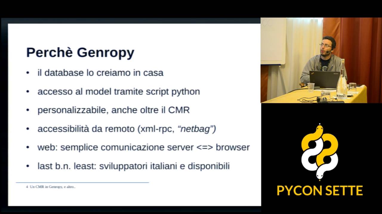Un CRM con Genropy